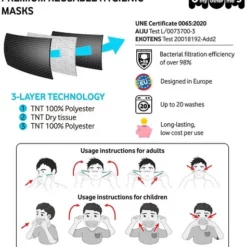 Mascarilla De Super Zings Infantil Azul Y Roja (2 Unidades) -Tradiciones Ventas mascarilla de super zings infantil azul y roja 2 unidades 4